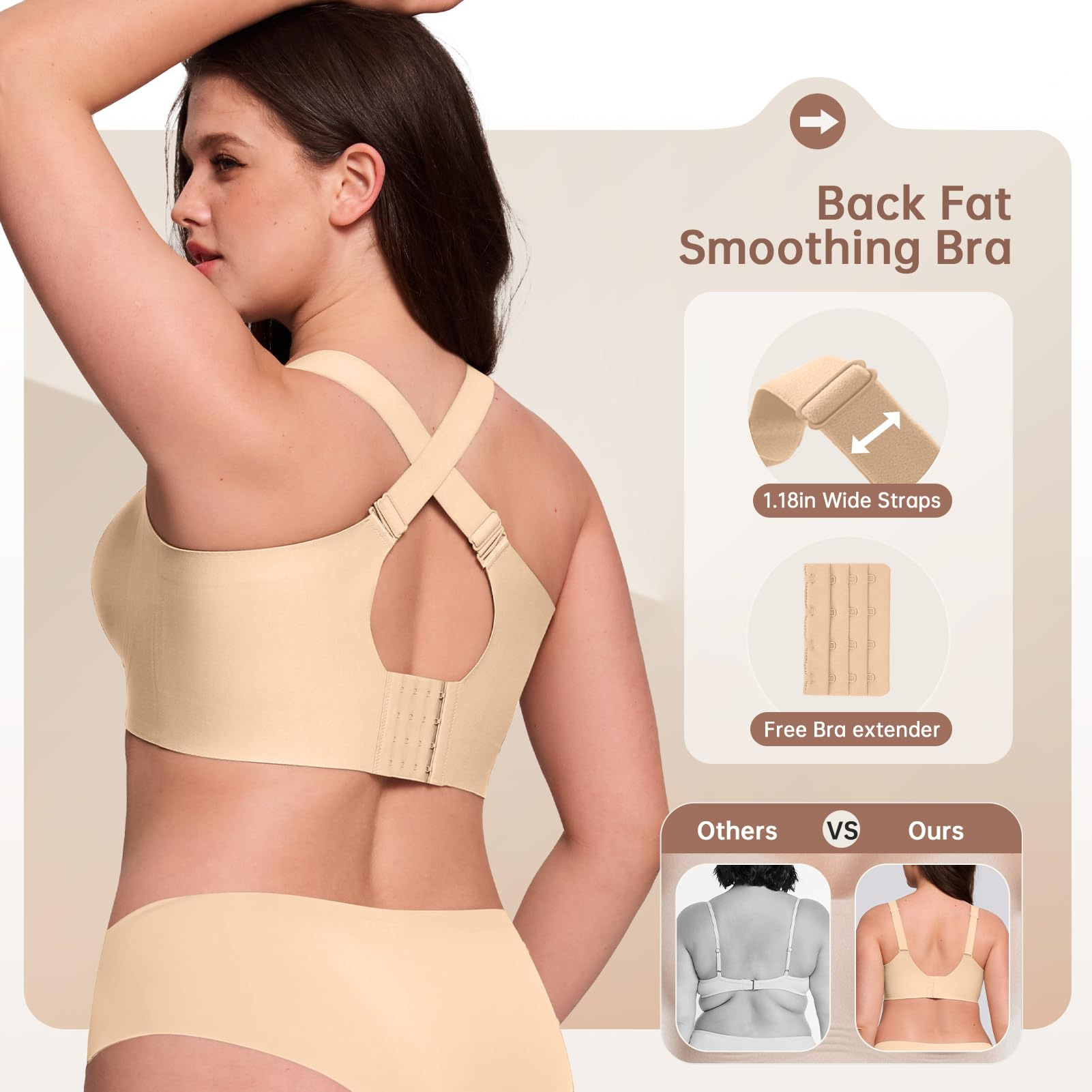 Plus Size Wireless Bra for Wom - Full Coverage Bra recensione e prezzo