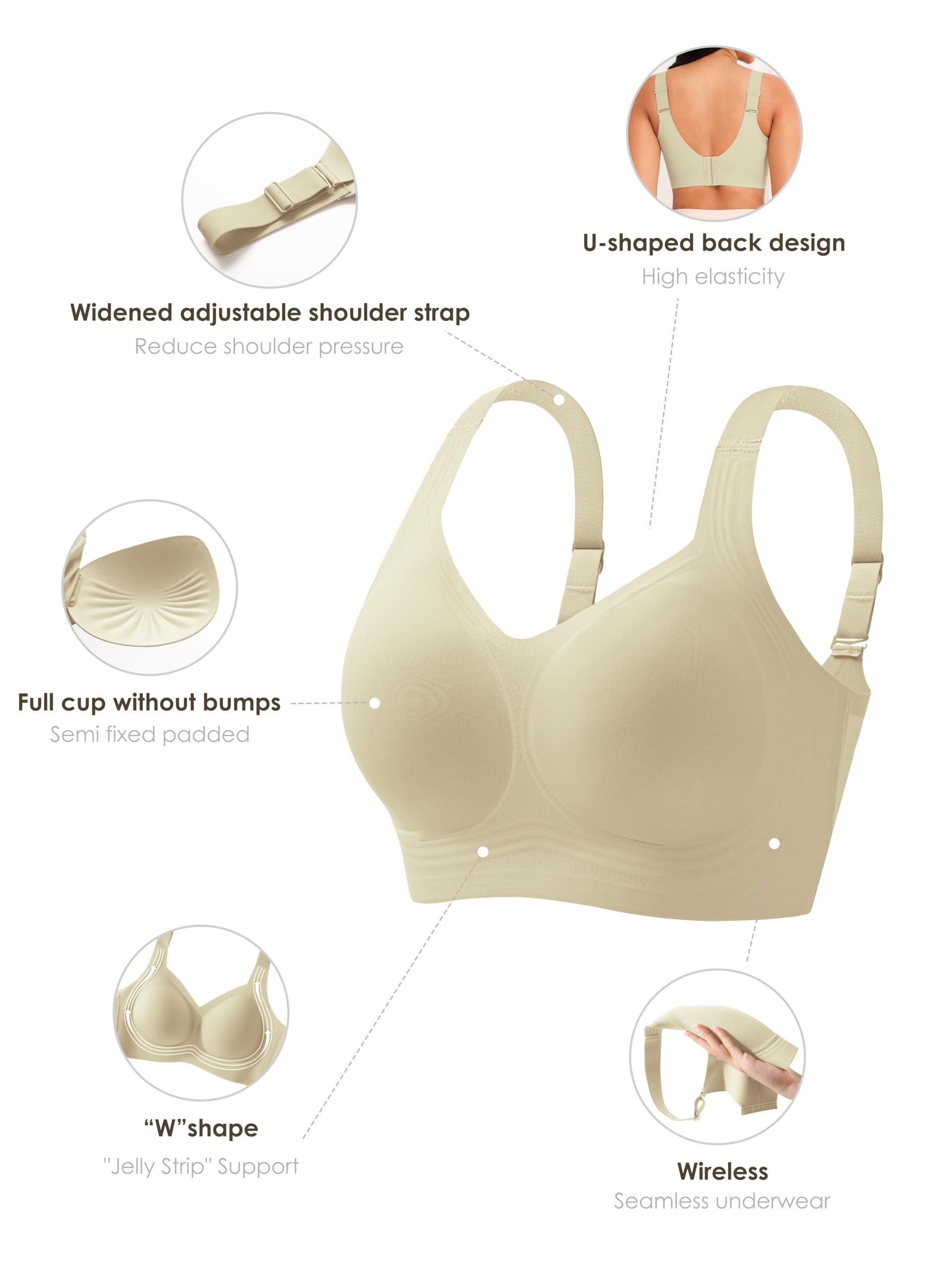 Women Wirefree Bras for Women  - Full Coverage Bra recensione e prezzo